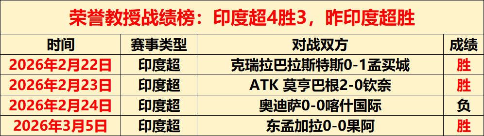林良铭,爆头,事故受伤后,广州赛马场,广州赛马,赛马活动,马术赛事