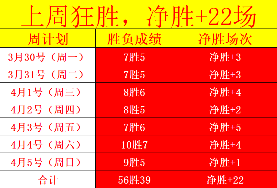 佐纳丹和山,口茜并肩闯,入羽球赛季,广州赛马场,广州赛马,赛马活动,马术赛事