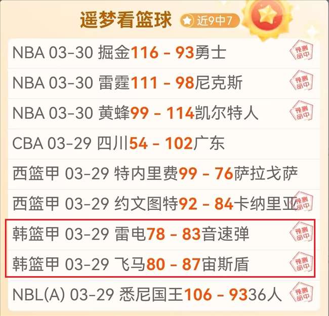 附加赛关键,对决,青年才俊,广州赛马场,广州赛马,赛马活动,马术赛事