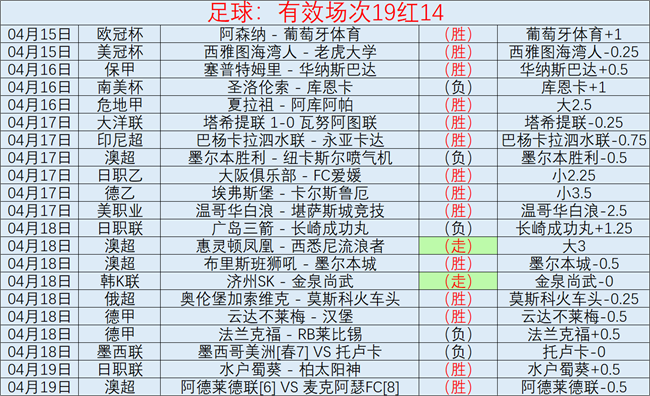 For The,设计师,专访,广州赛马场,广州赛马,赛马活动,马术赛事