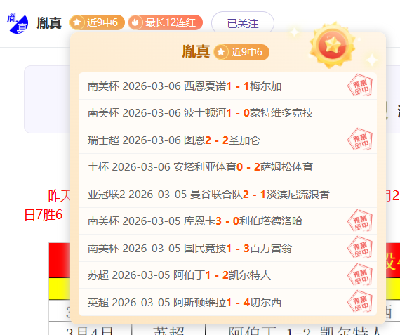 专家分析,大乐透期号,胜率预测,广州赛马场,广州赛马,赛马活动,马术赛事