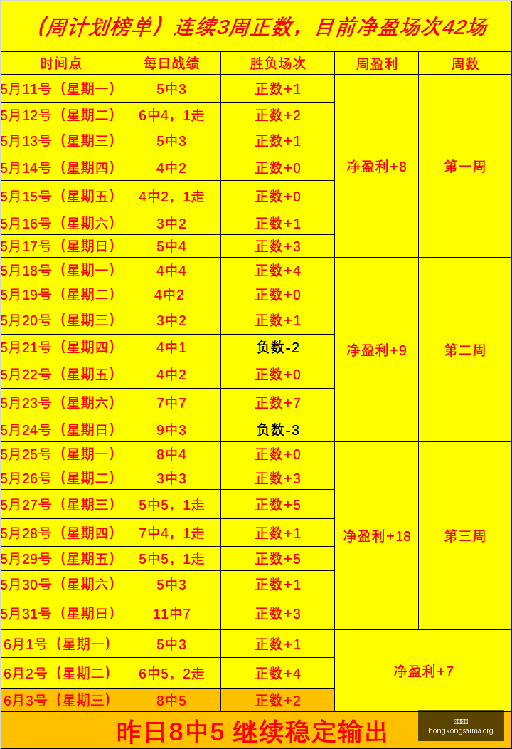 战绩,主场失利与,客场挣扎对,广州赛马场,广州赛马,赛马活动,马术赛事