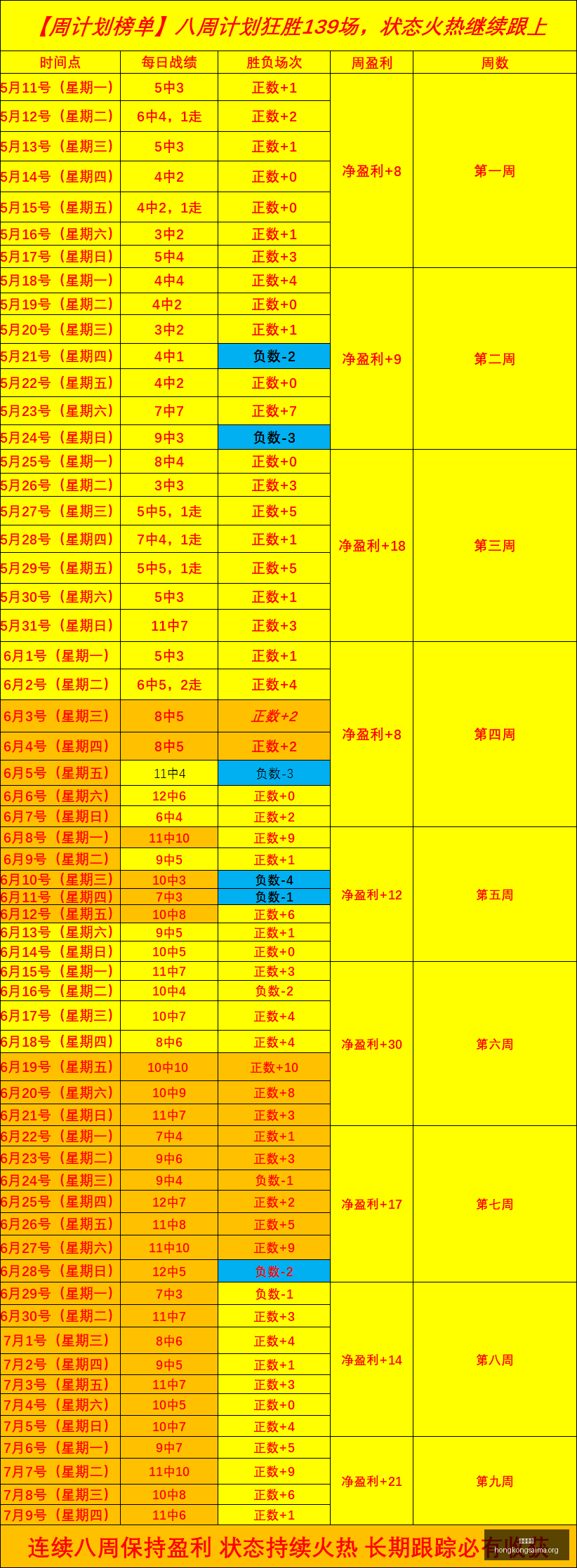 卡塔尔战首,发预测,男篮五将出,广州赛马场,广州赛马,赛马活动,马术赛事