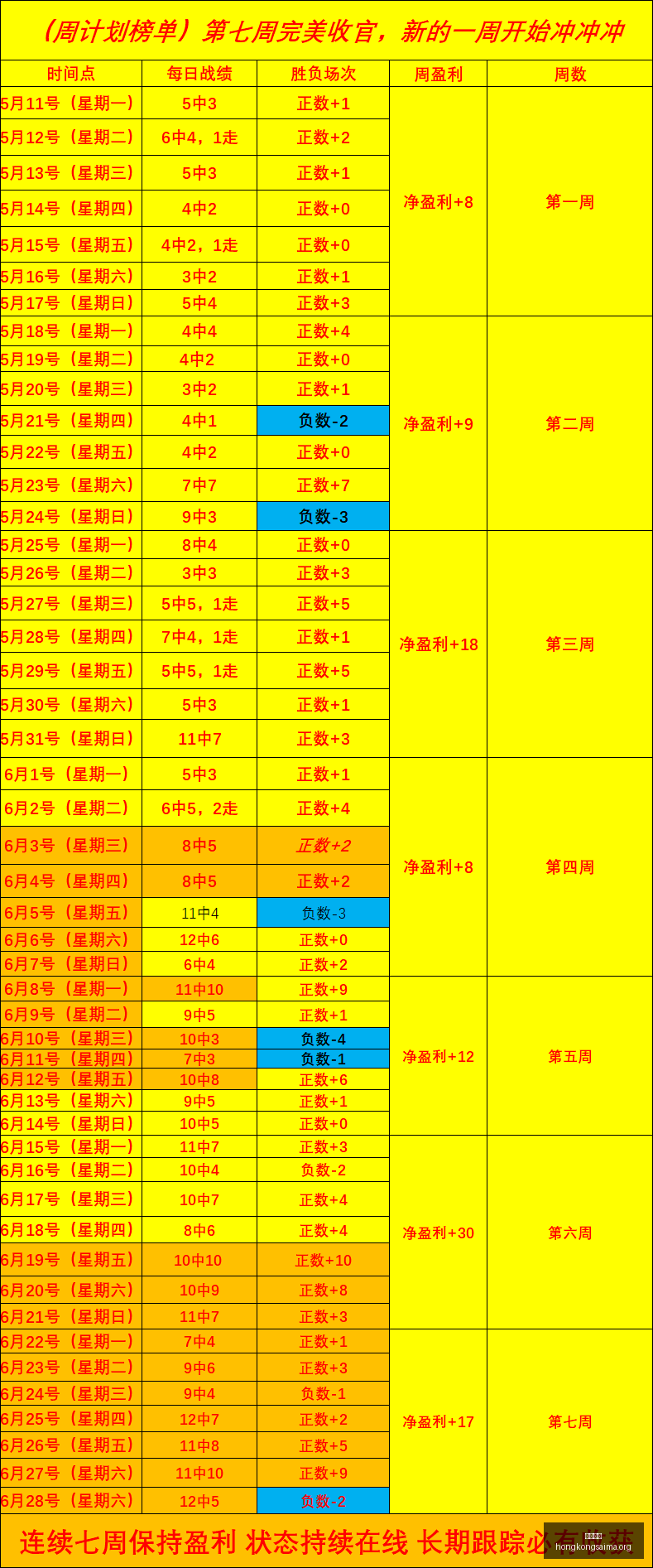 世界杯长线,胜近,制胜秘诀,广州赛马场,广州赛马,赛马活动,马术赛事