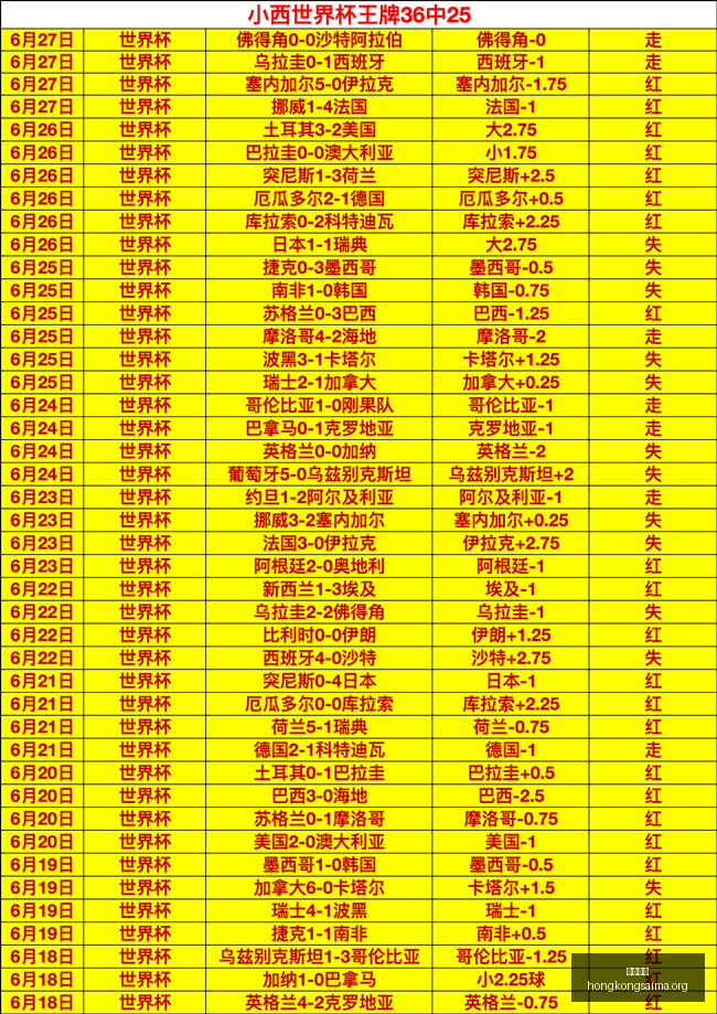 香港赛马,广州赛马场,广州赛马,广州赛马场,广州赛马,赛马活动,马术赛事