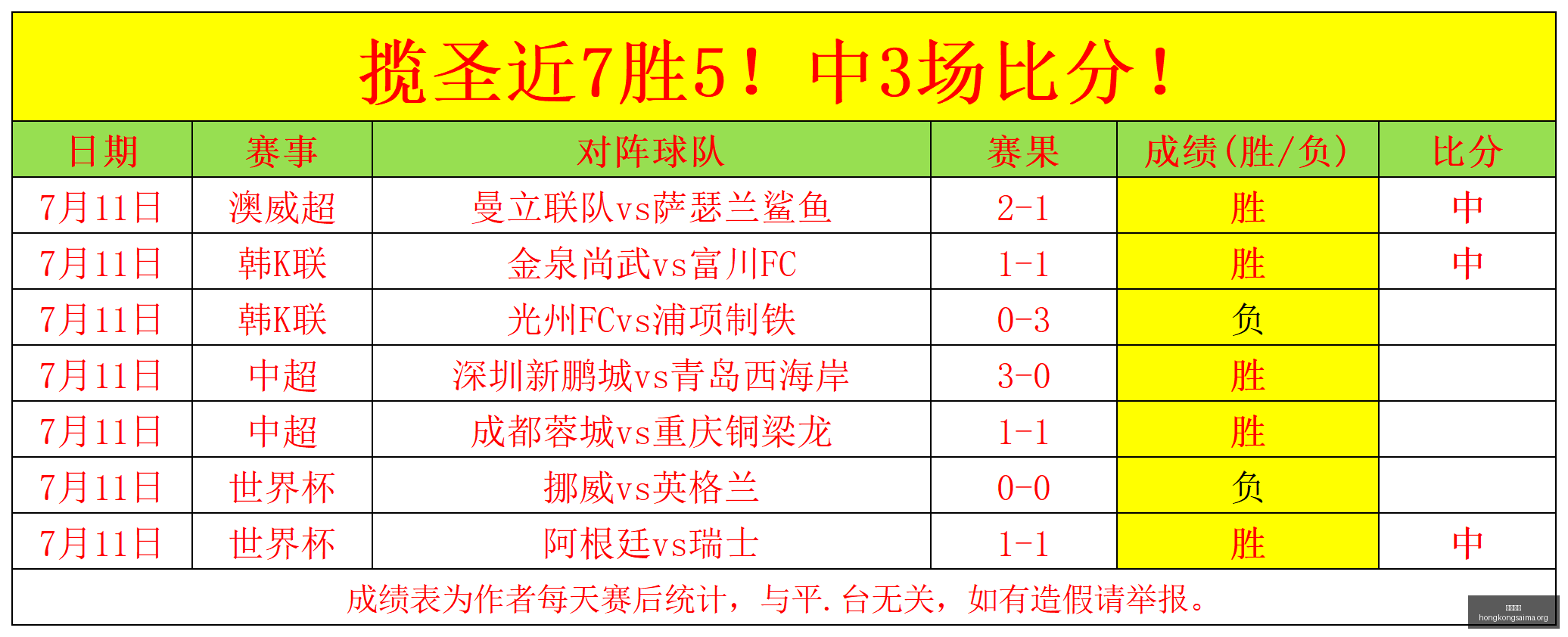香港赛马,广州赛马场,广州赛马,广州赛马场,广州赛马,赛马活动,马术赛事