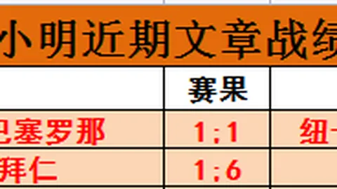 【揭秘】塔图姆教练访谈：扎卡助力成就卓越导师；曼城利物浦争霸战，内力凝聚铸就非凡！