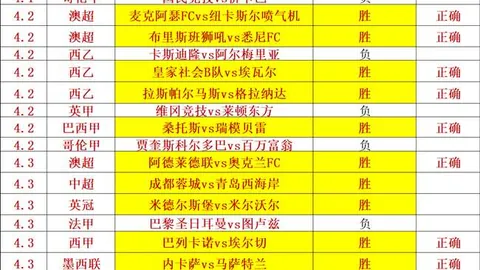 “王钰栋独得两分却受伤，拜合拉木怒挥拳染红牌，奥斯卡24分钟内连下两城”